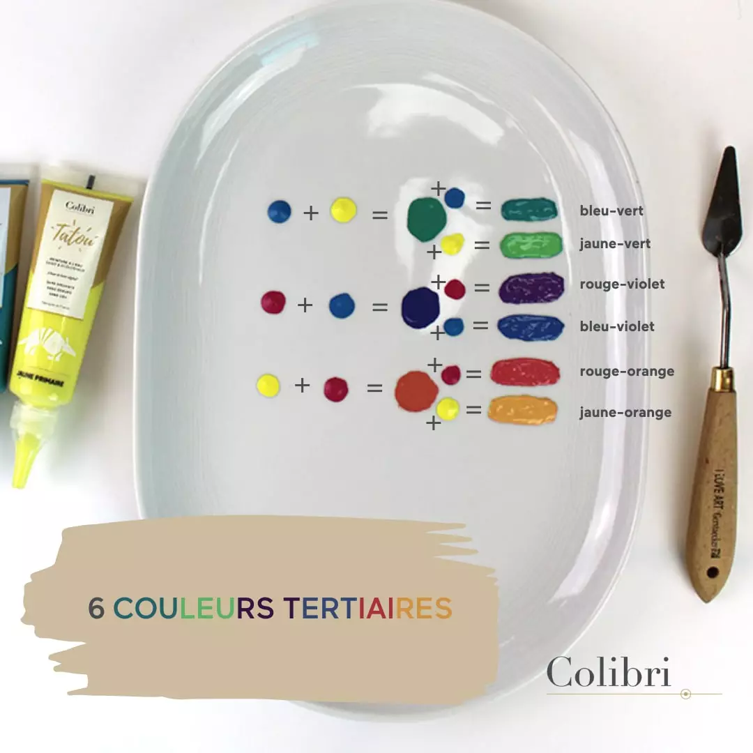 couleurs-tertiares couleurs-tertiares