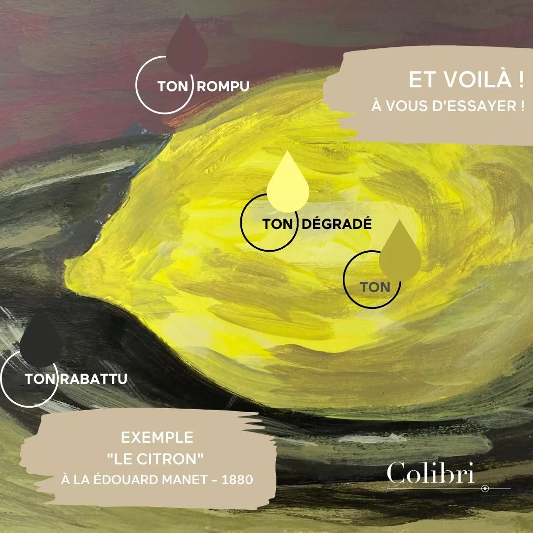 Interpretation du Citron d'Edouard Manet peinture Tatou-min