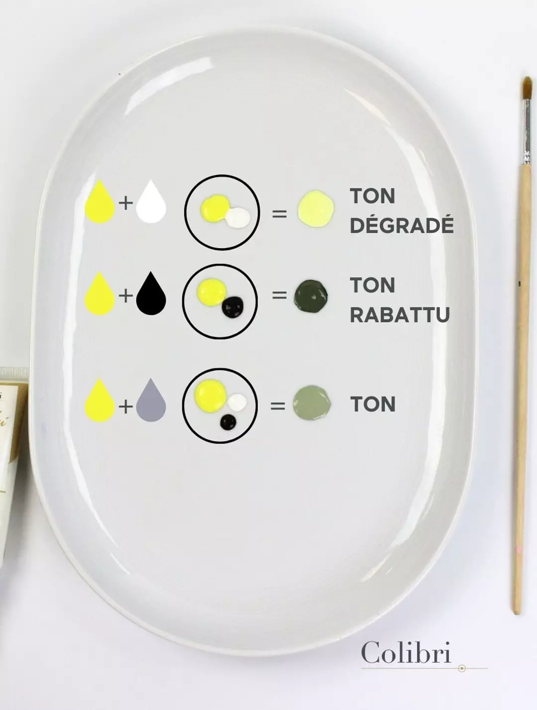 img-2-ton-degrade-ton-rabattu-ton-min img-2-ton-degrade-ton-rabattu-ton-min
