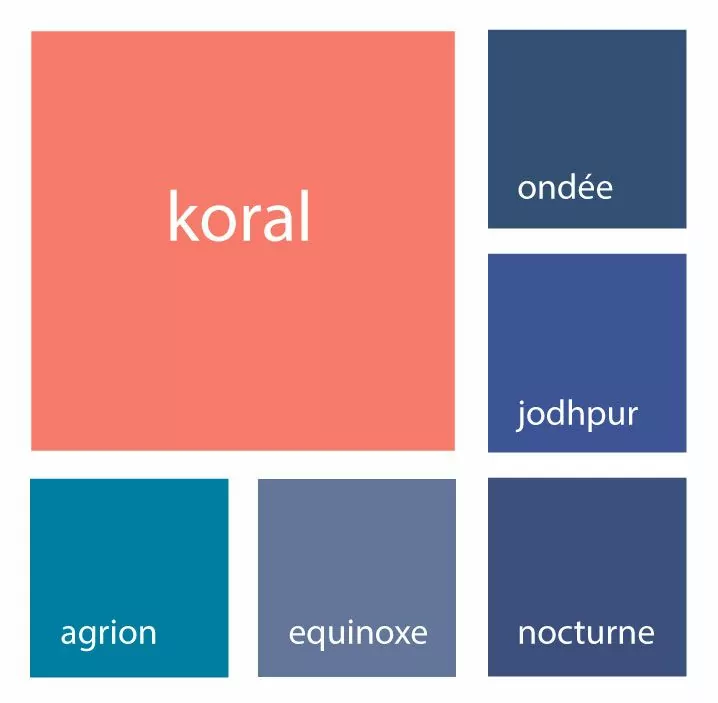 KORAL, teinte dynamique, gaie et féminine. Mariage parfait avec les bleus