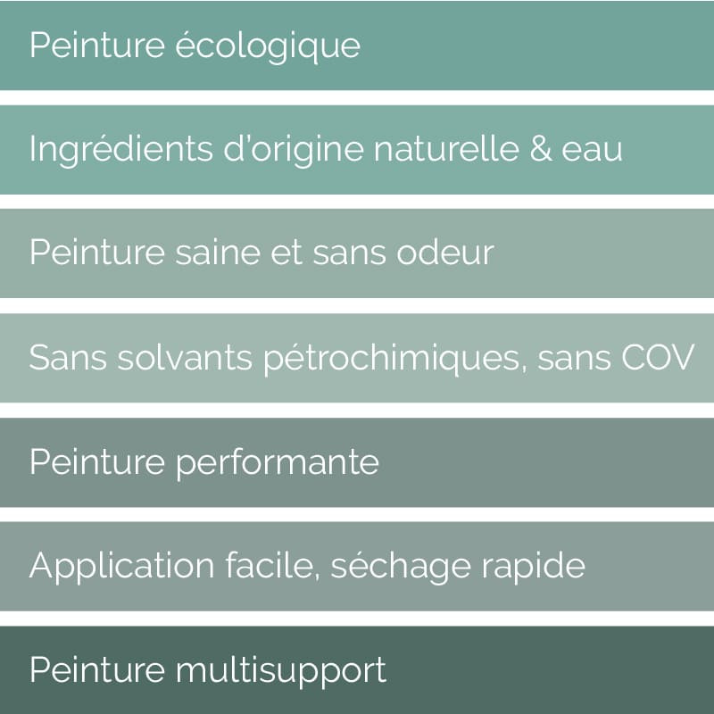 Faire des retouches de peinture : conseils et pas à pas